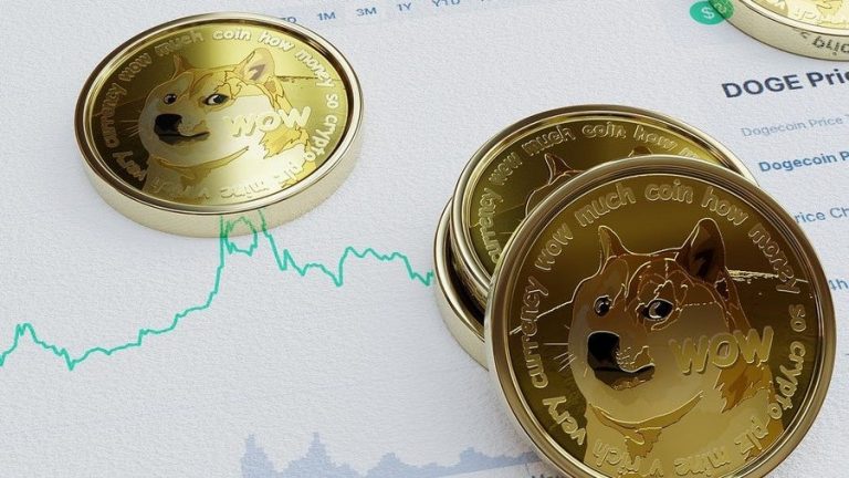 Dogecoin กลับมาเป็นสินทรัพย์ที่เนื้อหอมที่สุด เมื่อวาฬกว้านซื้อไป 68 ล้าน DOGE