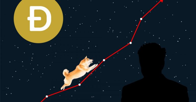 ราคา Dogecoin ยังคงพุ่งทะยานในเดือนนี้ แม้ว่าข้อตกลง Twitter ของ Musk จะล่มสลาย