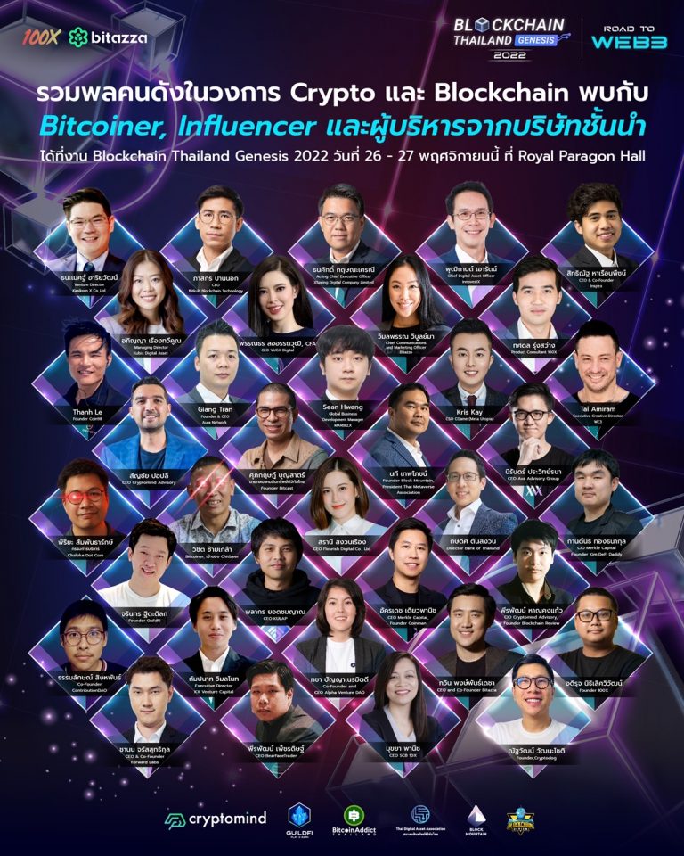 งานบล็อกเชนที่ยิ่งใหญ่ที่สุดของไทย “Blockchain Thailand Genesis 2022” เปิดประตูสู่โอกาสทองในยุค Web 3.0 ก่อนใคร !!!