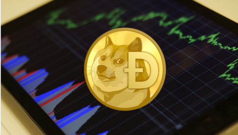 ตลาดฟิวเจอร์ส Dogecoin ชี้ให้เห็นปัญหาสำหรับผู้ถือครอง DOGE ระยะยาว