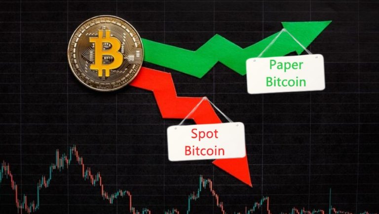 “Paper Bitcoin” อยู่ในช่วงขาขึ้น ในขณะที่ “Spot Bitcoin” เป็นขาลง หรือนี่คือสาเหตุความล้มเหลวของ BTC ?