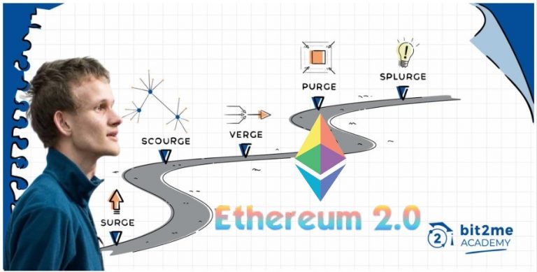 Vitalik Buterin เตรียม Update “The Purge” คาดหวังกระตุ้นตลาด